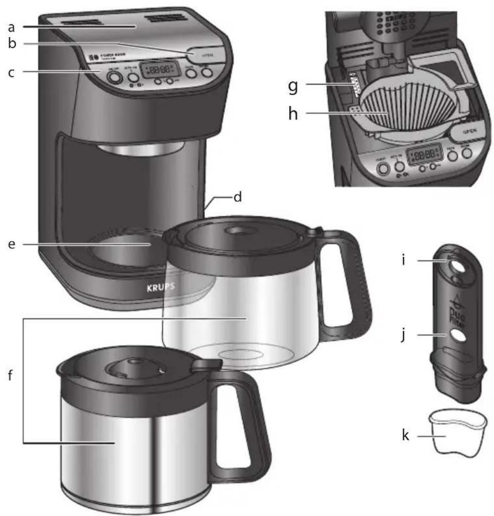KRUPS Dahlstrom KT611D - DESCRIPCIÓN - 1