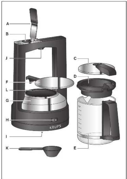 KRUPS KM4688 - 1