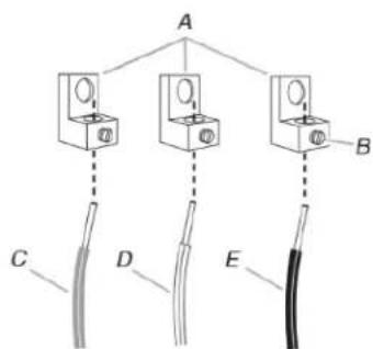 WHIRLPOOL WFES3330RBS - Connexion à 4 conducteurs : Raccordement par câblage direct - 3