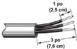WHIRLPOOL WFES3330RBS - Installation d'une connexion directe : Conducteur de cuivre ou d'aluminium - 1