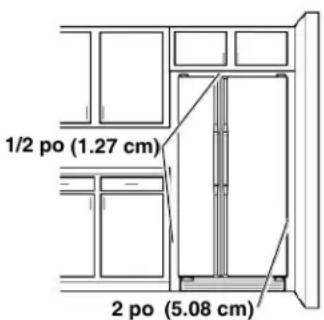 WHIRLPOOL CAE2779JWH - Pour une installation côte à côte standard : - 1