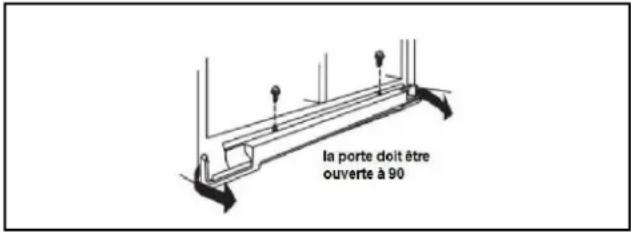 WHIRLPOOL CAE2779JWH - Fermeture, mise à niveau et alignement des portes - 1