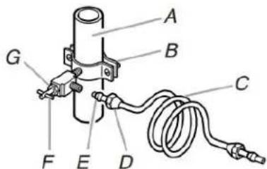 WHIRLPOOL CAE2779JWH - IMPORTANT: - 1