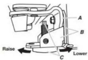 WHIRLPOOL CAE2779JWH - Door Closing, Leveling, and Alignment - 2