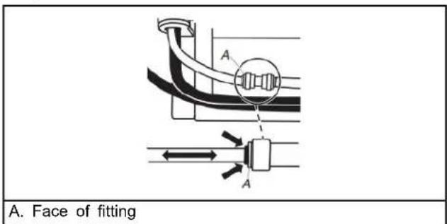 WHIRLPOOL CAE2779JWH - Replace Doors and Hinges - 4