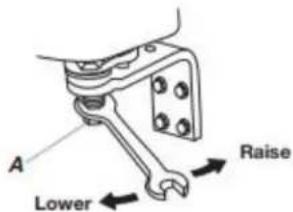 WHIRLPOOL CAE2779JWH - Door Closing, Leveling, and Alignment - 5