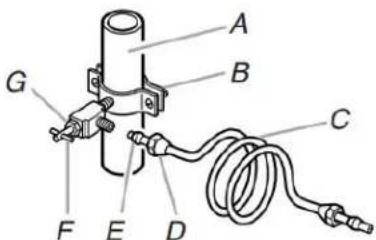 WHIRLPOOL CAE2779JWH - IMPORTANT: - 1