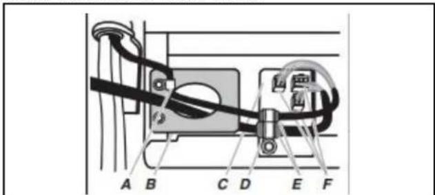 WHIRLPOOL CAE2779JWH - Remove Doors and Hinges - 5
