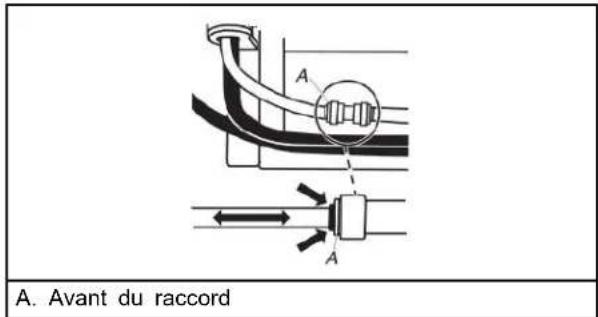 WHIRLPOOL CAE2779JWH - AVERTISSEMENT - 5