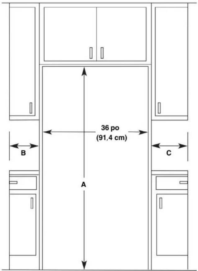 WHIRLPOOL CAE2779JWH - Dimensions de l'ouverture - 1