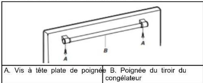 WHIRLPOOL WRB322DMBSS - Consulter la section Retrait et réinstallation des poignées de porte - 9