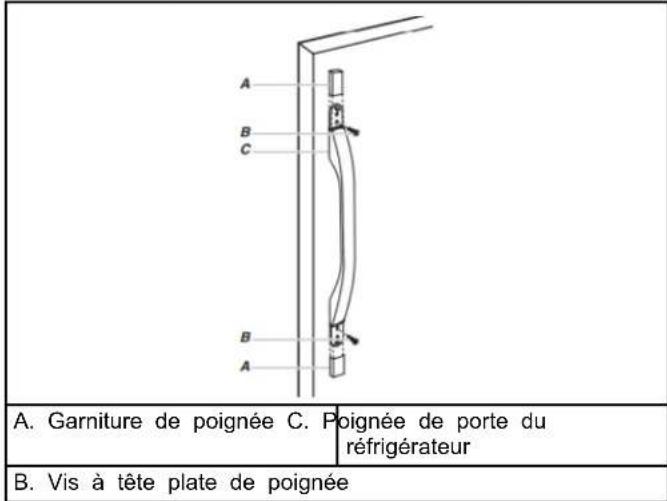 WHIRLPOOL WRB322DMBSS - Consulter la section Retrait et réinstallation des poignées de porte - 2