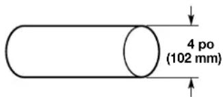 4 po (102 mm)