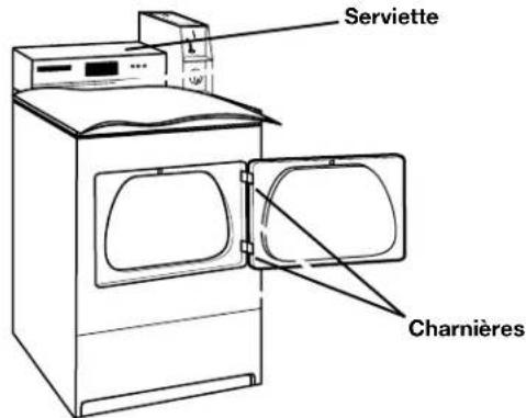 Serviette Charnières