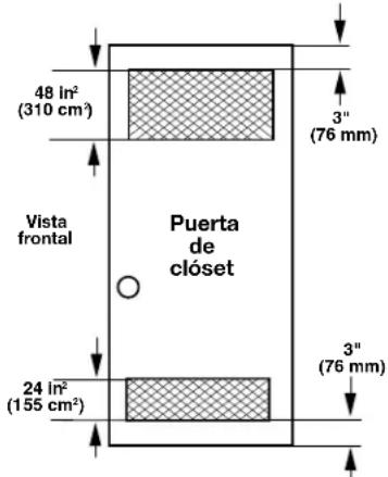 WHIRLPOOL CGM2779JWH - Instrucciones para la instalación empotrada y en clóset - 1