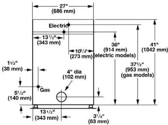 WHIRLPOOL CGM2779JWH - Dimensions - 2