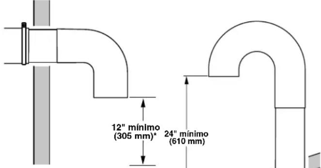 WHIRLPOOL CGM2779JWH - Si no se puede usar una capota de ventilación - 1