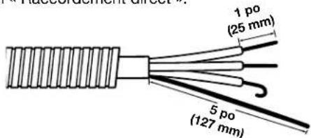 1 po (25 mm) 5 po (127 mm)
