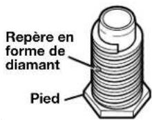 WHIRLPOOL CGM2779JWH - Vissage des pieds de nivellement - 1