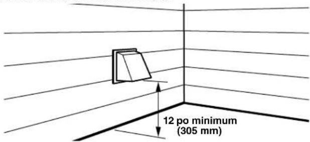 12 po minimum (305 mm)