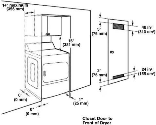 WHIRLPOOL CGM2779JWH - Clearances - 2