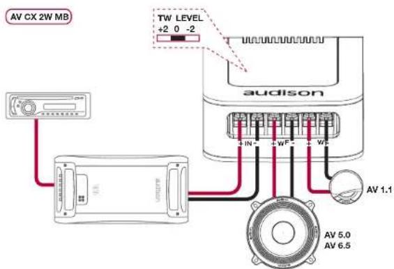 AUDISON Voce AVK 6A P II - 1