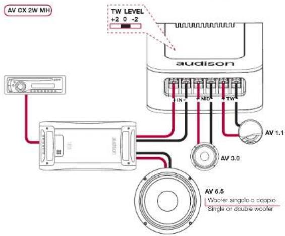 AUDISON Voce AVK 6A P II - 2