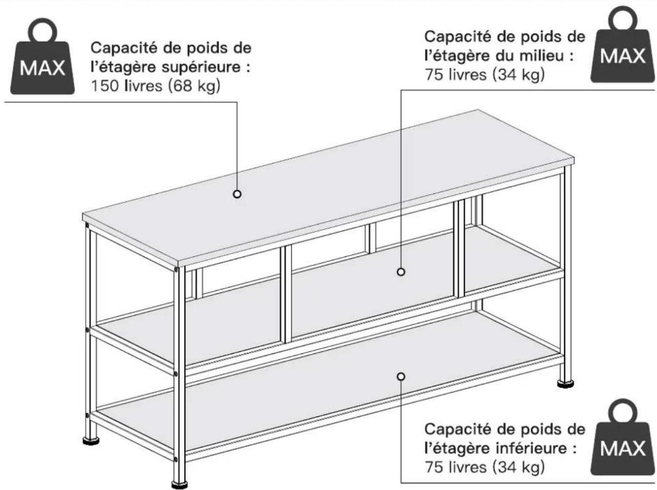 ErgoAV ERTFS5-01BB - Restrictions de poids - 1