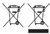 RUSSELL HOBBS 26680-56 - RECIKLIRANJE - 1
