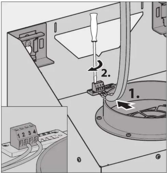 BERBEL Ergoline 2 BKH 60 EG-2 - ATTENTIE! - 1
