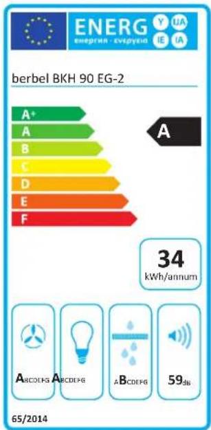 BERBEL Ergoline 2 BKH 60 EG-2 - Productgegevensblad - 2