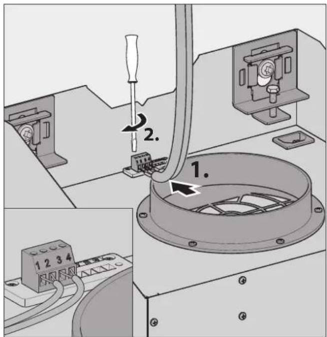 BERBEL Glassline 2 BKH 90 GL-2 - Pericolodi danneggiamenti in caso di collegamento errato! - 1