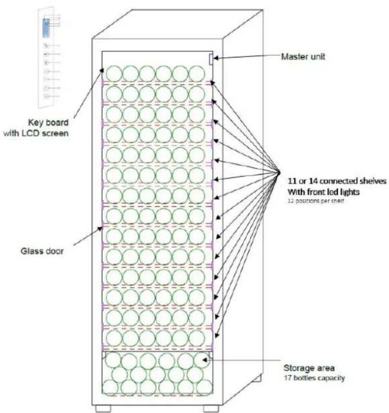 LA SOMMELIERE ECELLAR150G2 - DESCRIPTION OF THE APPLIANCE - 1