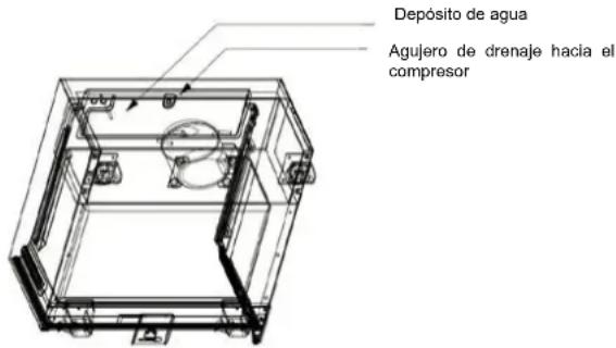 LA SOMMELIERE ECELLAR150G2 - Higrometría - 1