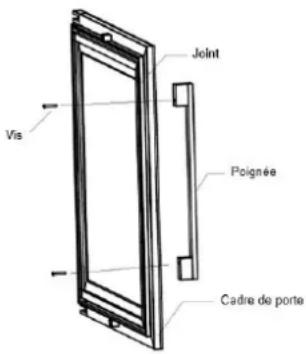 LA SOMMELIERE ECELLAR150G2 - Installazione della maniglia - 1