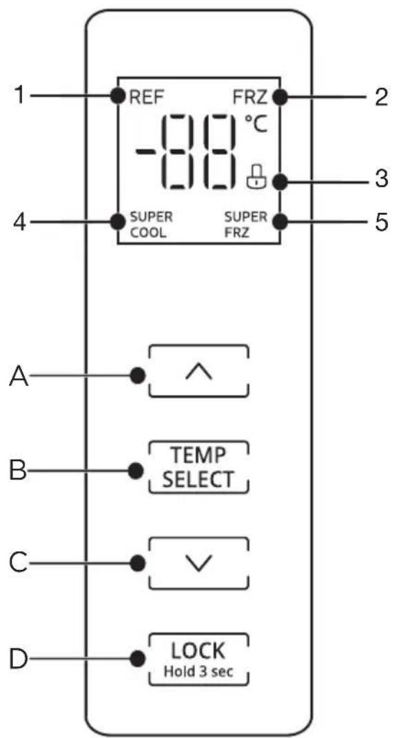 Essentiel B ERCVE190-70miV1 - Erste Schritte - 1