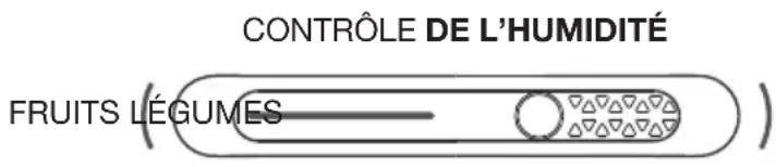 Essentiel B ERCVE190-70miV1 - Réglage du contrôle de l'humidité - 1