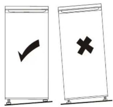 Essentiel B ERCVE190-70miV1 - Levelling the appliance - 2