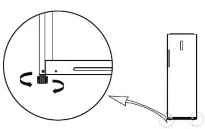 Essentiel B ERCVE190-70miV1 - Levelling the appliance - 1