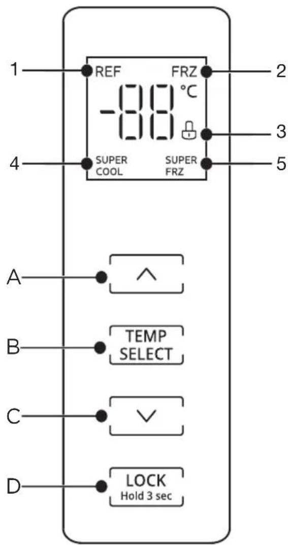 Essentiel B ERCVE190-70miV1 - Description and use of the control panel - 1