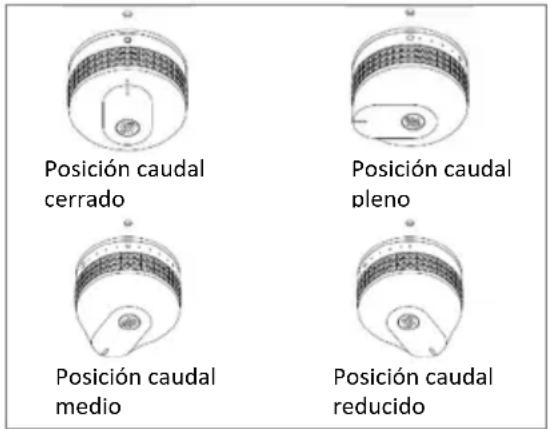 Le Marquier PLVP375E - ENCEND9DO DE =A PARR9==A POR CONTACTO «P=ANC4A» - 1