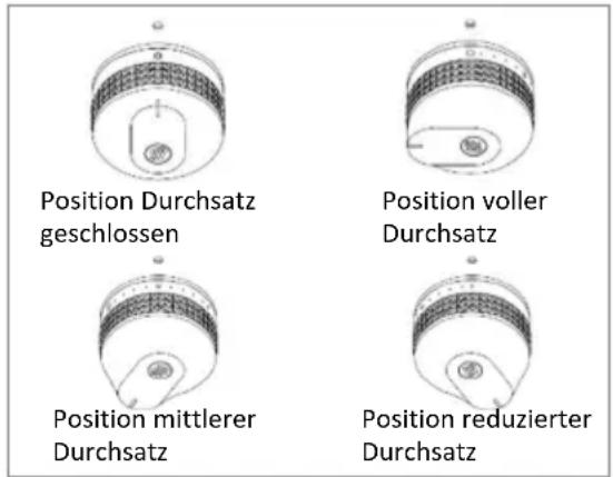 Le Marquier PLVP375E - ANZÜNDEN DES 5ONTA5T7R9==S „P=ANC4A“ - 1