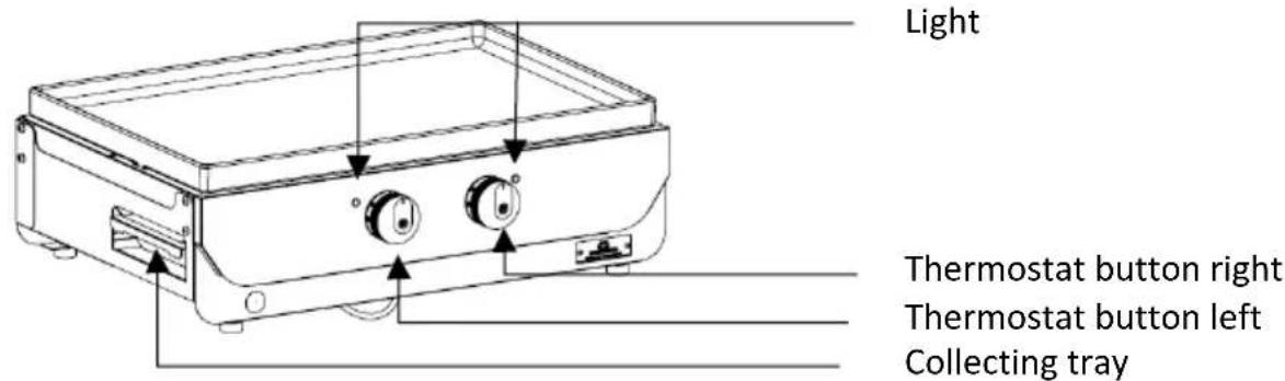 Le Marquier PLOE260DP - SAFETY - 2