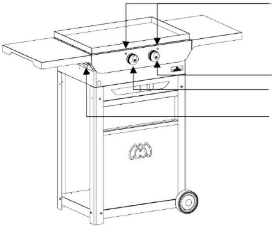 Le Marquier PLOE260DP - SECURITÉ - 1
