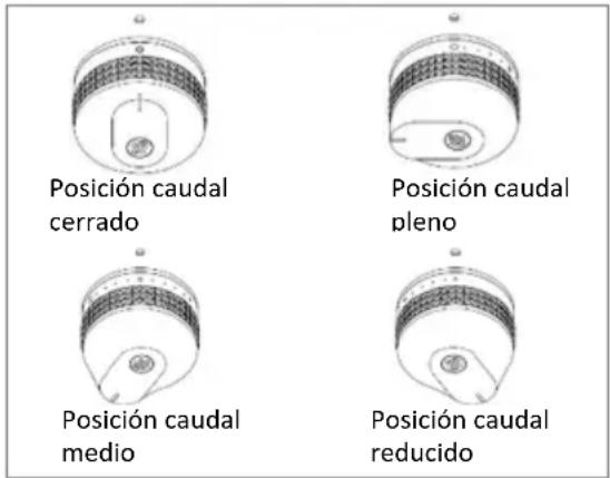 Le Marquier PLVP260 - ENCEND9DO DE =A PARR9==A POR CONTACTO «P=ANC4A» - 1