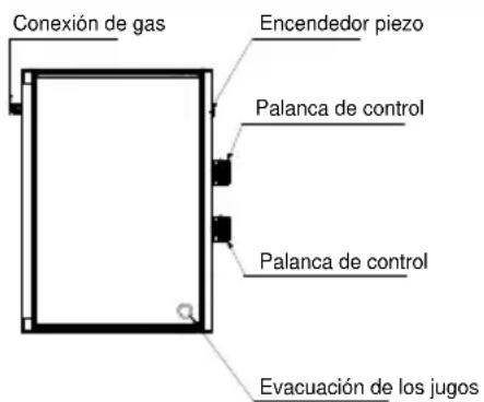 Le Marquier PLVP260 - GARANTÍAS - 1
