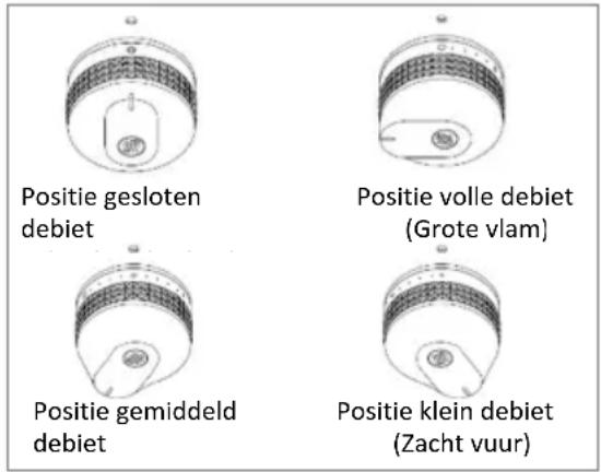 Le Marquier PLVP260 - ONTSTE79N6 VAN DE CONTACT6R9== "P=ANC4A" - 1