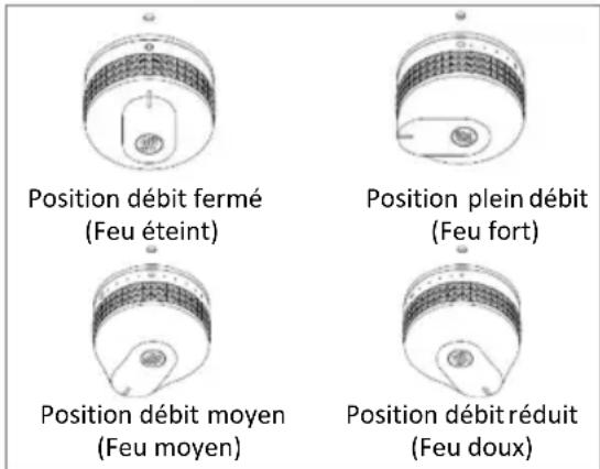 Le Marquier PLVP260 - A==UMA6E DU 6R9==O9R PAR CONTACT "P=ANC4A" - 1