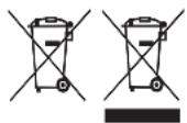 RUSSELL HOBBS Easy Store Steam & Fold 26740-56 - RECYCLING - 1
