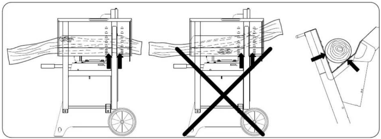 SCHEPPACH kw 7.0 - Residual risks - 1